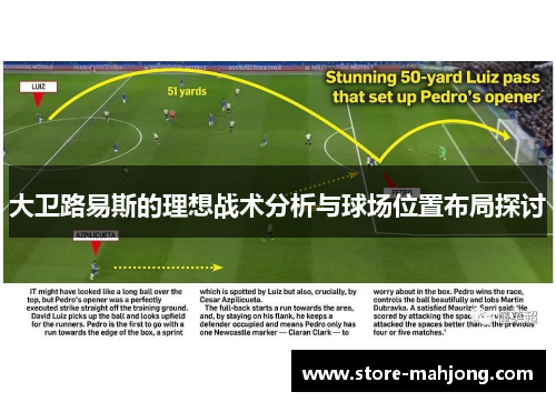 大卫路易斯的理想战术分析与球场位置布局探讨