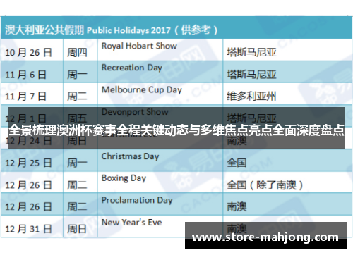 全景梳理澳洲杯赛事全程关键动态与多维焦点亮点全面深度盘点