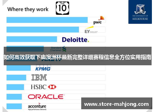 如何高效获取下庙澳洲杯最新完整详细赛程信息全方位实用指南