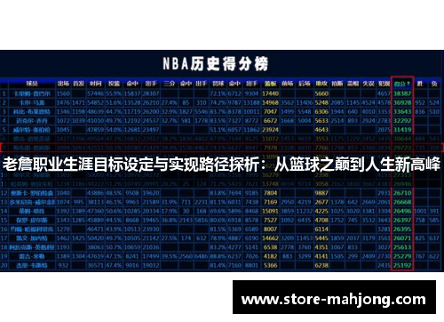 老詹职业生涯目标设定与实现路径探析：从篮球之巅到人生新高峰