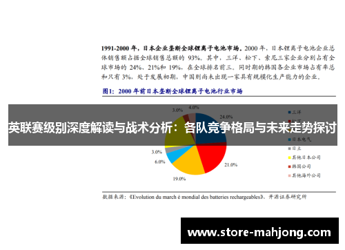 英联赛级别深度解读与战术分析：各队竞争格局与未来走势探讨