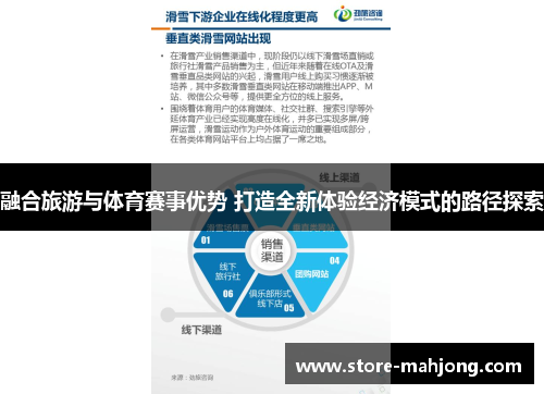 融合旅游与体育赛事优势 打造全新体验经济模式的路径探索
