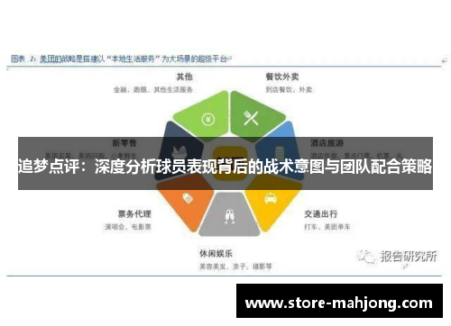 追梦点评：深度分析球员表现背后的战术意图与团队配合策略