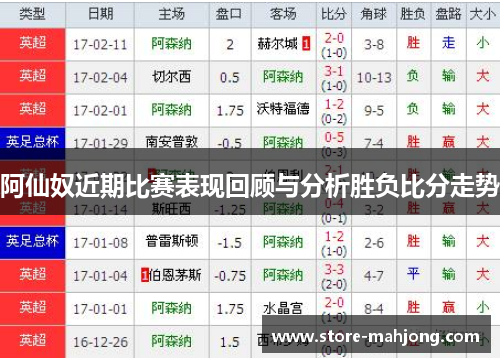 阿仙奴近期比赛表现回顾与分析胜负比分走势
