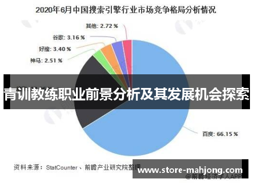 青训教练职业前景分析及其发展机会探索
